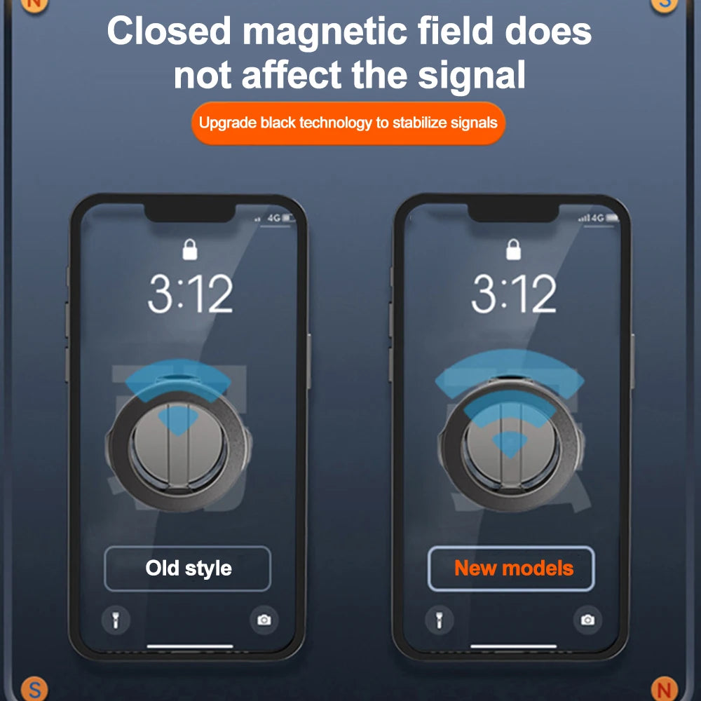 Magnetic Phone Holder For Car